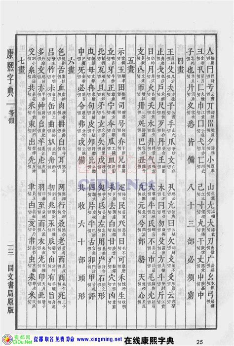 言字五行|康熙字典：言的字义解释，拼音，笔画，五行属性，言的起名寓意。